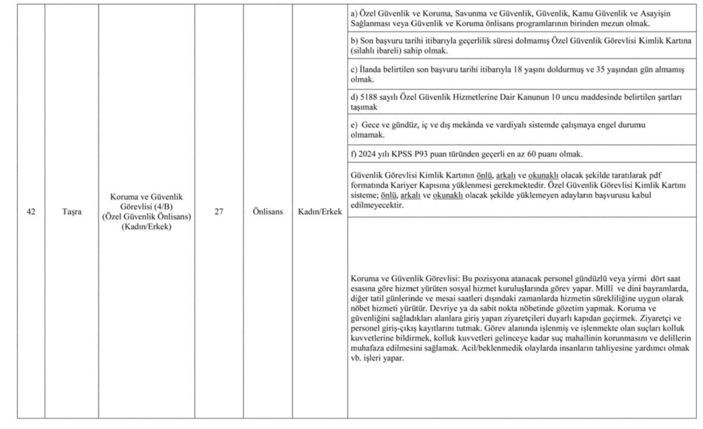 Aile Bakanlığı 3000 Personel Alımı İlanı Yayımlandı! 13 image 69
