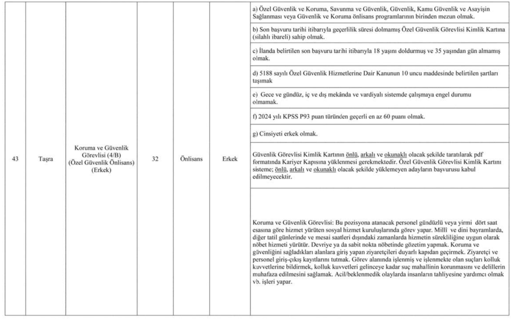 Aile Bakanlığı 3000 Personel Alımı İlanı Yayımlandı! 14 image 70