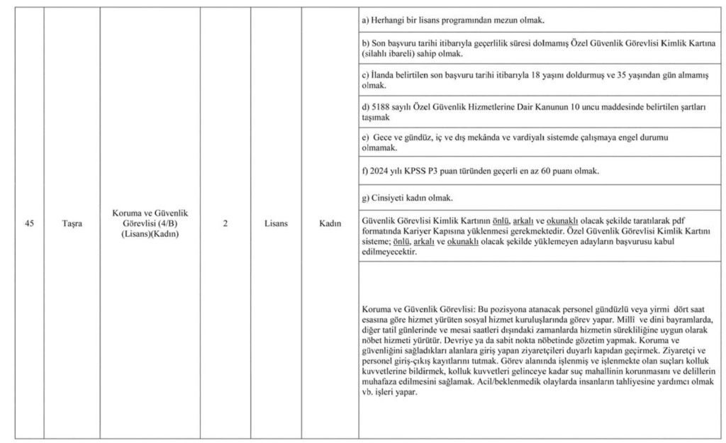 Aile Bakanlığı 3000 Personel Alımı İlanı Yayımlandı! 16 image 72