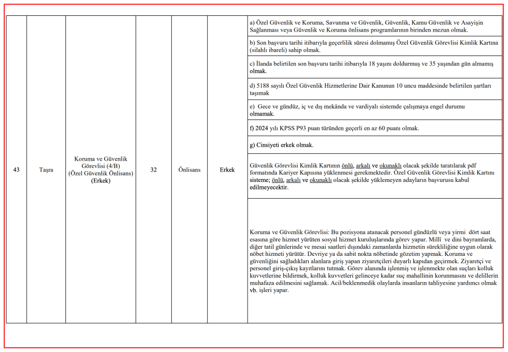 ASHB 3 Bin Personel Alımı Kontenjan Dağılımı, Şartları ve İlan Kılavuzu 14 image 89