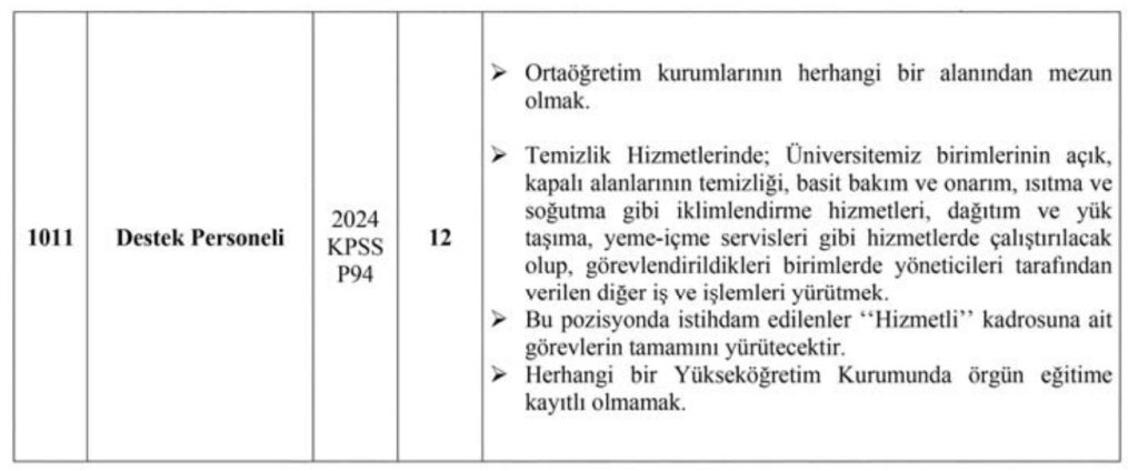 Kayseri Üniversitesi 35 Sözleşmeli Personel Alımı! Lise, Ön Lisans ve Lisans 3 image 95