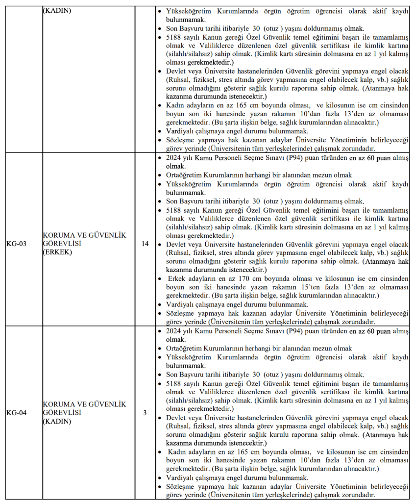 Van Yüzüncü Yıl Üniversitesi 219 Sözleşmeli Personel Alacak! En Az Lise ve 60 KPSS İle 8 Ekran Resmi 2026 01 16 00.30.03