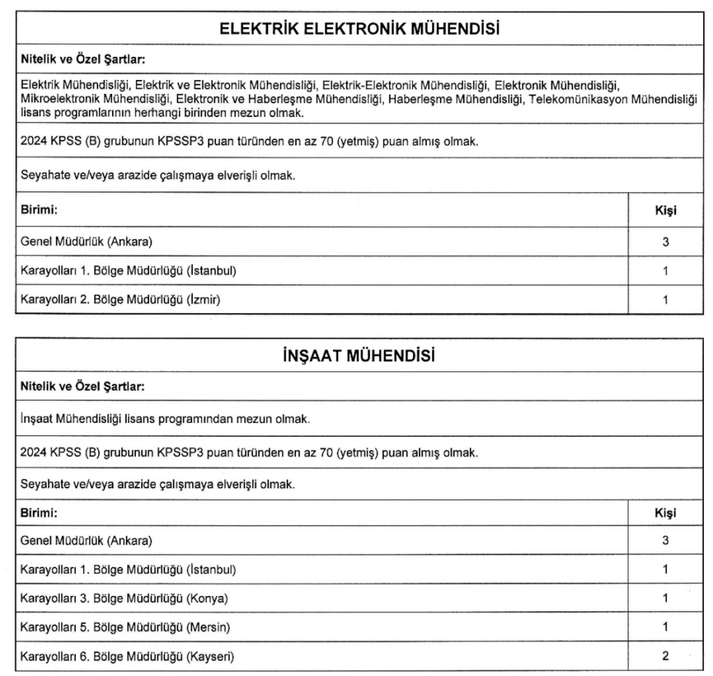 KGM 150 Sözleşmeli Personel Alacak! Kadro ve Şartlar Belli Oldu! 4 Ekran Resmi 2026 01 16 01.17.12