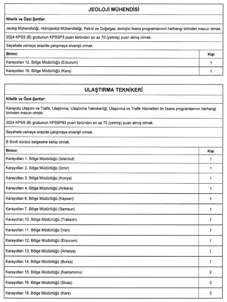 KGM 150 Sözleşmeli Personel Alacak! Kadro ve Şartlar Belli Oldu! 6 Ekran Resmi 2026 01 16 01.17.30