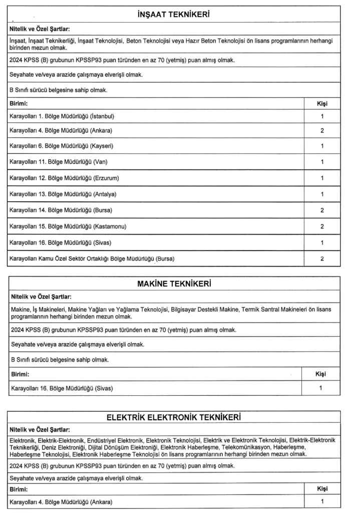 KGM 150 Sözleşmeli Personel Alacak! Kadro ve Şartlar Belli Oldu! 7 Ekran Resmi 2026 01 16 01.17.38