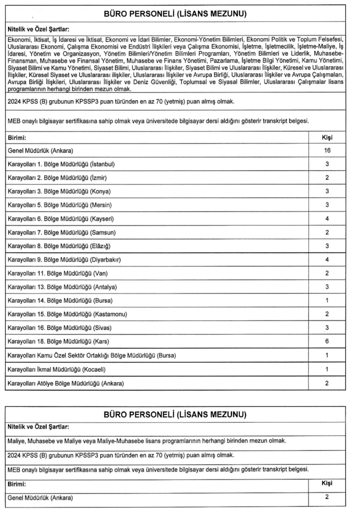 KGM 150 Sözleşmeli Personel Alacak! Kadro ve Şartlar Belli Oldu! 8 Ekran Resmi 2026 01 16 01.17.49