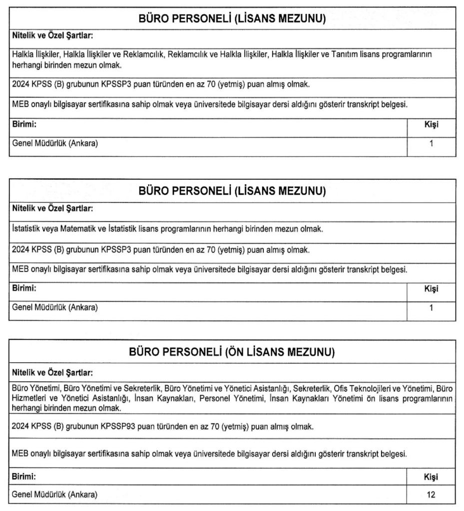 KGM 150 Sözleşmeli Personel Alacak! Kadro ve Şartlar Belli Oldu! 9 Ekran Resmi 2026 01 16 01.17.59