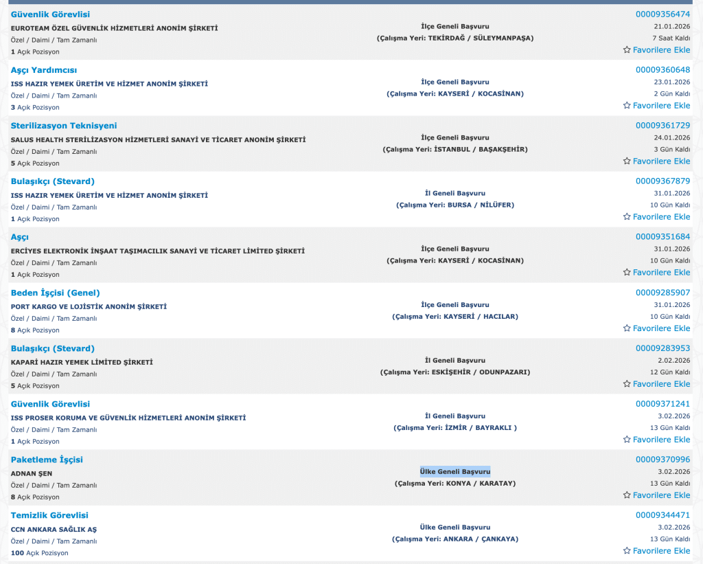Şehir Hastanelerine 531 İşçi Personel Alımı Yapacak! 1 Ekran Resmi 2026 01 21 16.54.43