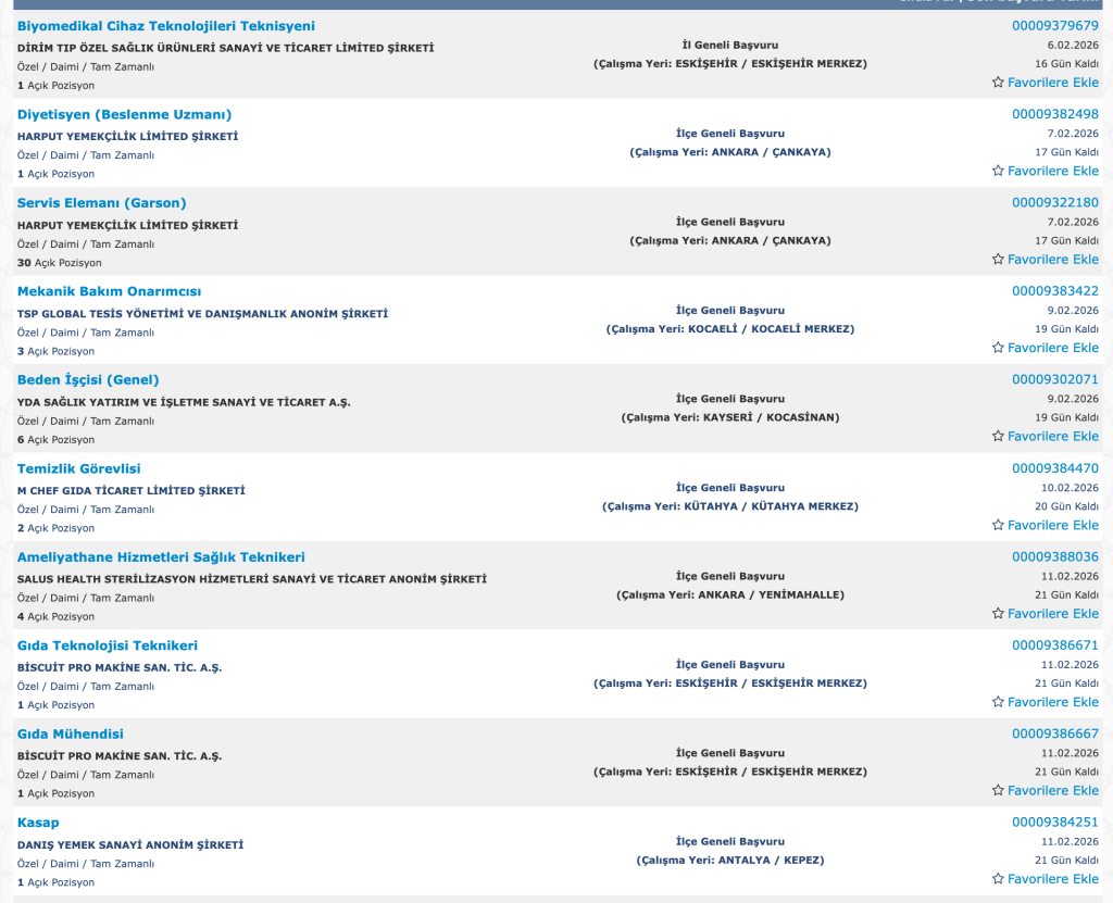 Şehir Hastanelerine 531 İşçi Personel Alımı Yapacak! 3 Ekran Resmi 2026 01 21 16.55.23