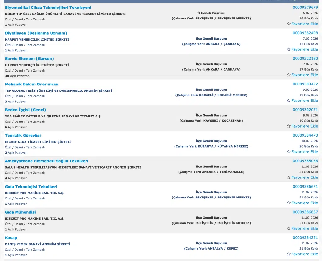 Şehir Hastanelerine 531 İşçi Personel Alımı Yapacak! 3 Ekran Resmi 2026 01 21 16.55.23