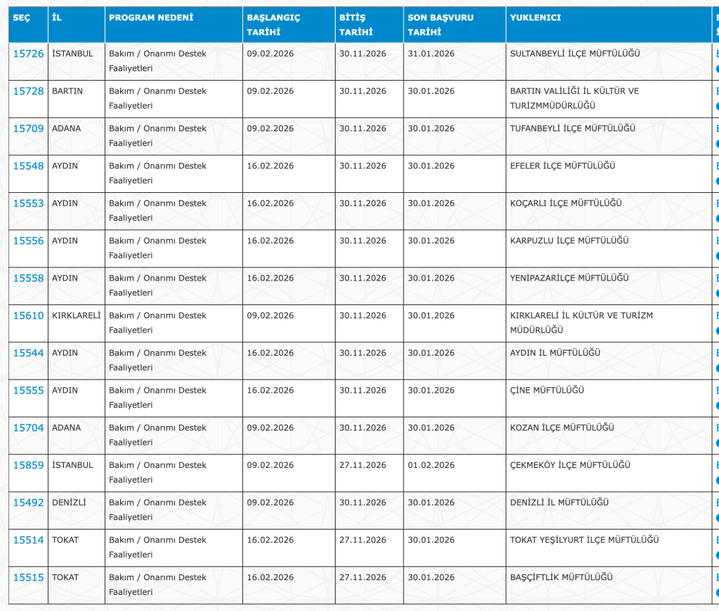 Camilere, Kültür ve Adalat Bakanlığı 4 Bin 534 İUP Personel Alımı Yapacak! Güncel 28 Şehir Liste 4 Ekran Resmi 2026 01 28 02.06.04