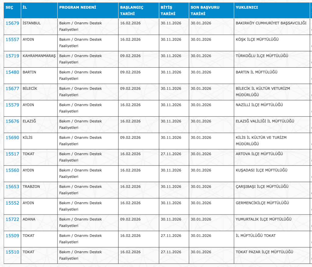 Camilere, Kültür ve Adalat Bakanlığı 4 Bin 534 İUP Personel Alımı Yapacak! Güncel 28 Şehir Liste 5 Ekran Resmi 2026 01 28 02.06.11