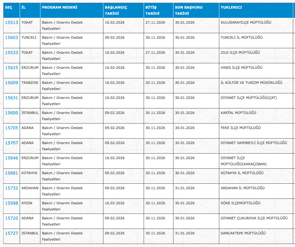 Camilere, Kültür ve Adalat Bakanlığı 4 Bin 534 İUP Personel Alımı Yapacak! Güncel 28 Şehir Liste 6 Ekran Resmi 2026 01 28 02.06.16