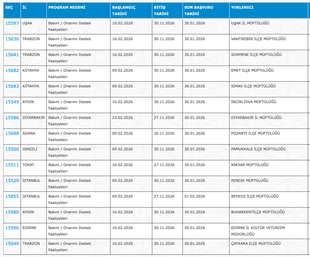 Camilere, Kültür ve Adalat Bakanlığı 4 Bin 534 İUP Personel Alımı Yapacak! Güncel 28 Şehir Liste 7 Ekran Resmi 2026 01 28 02.06.25