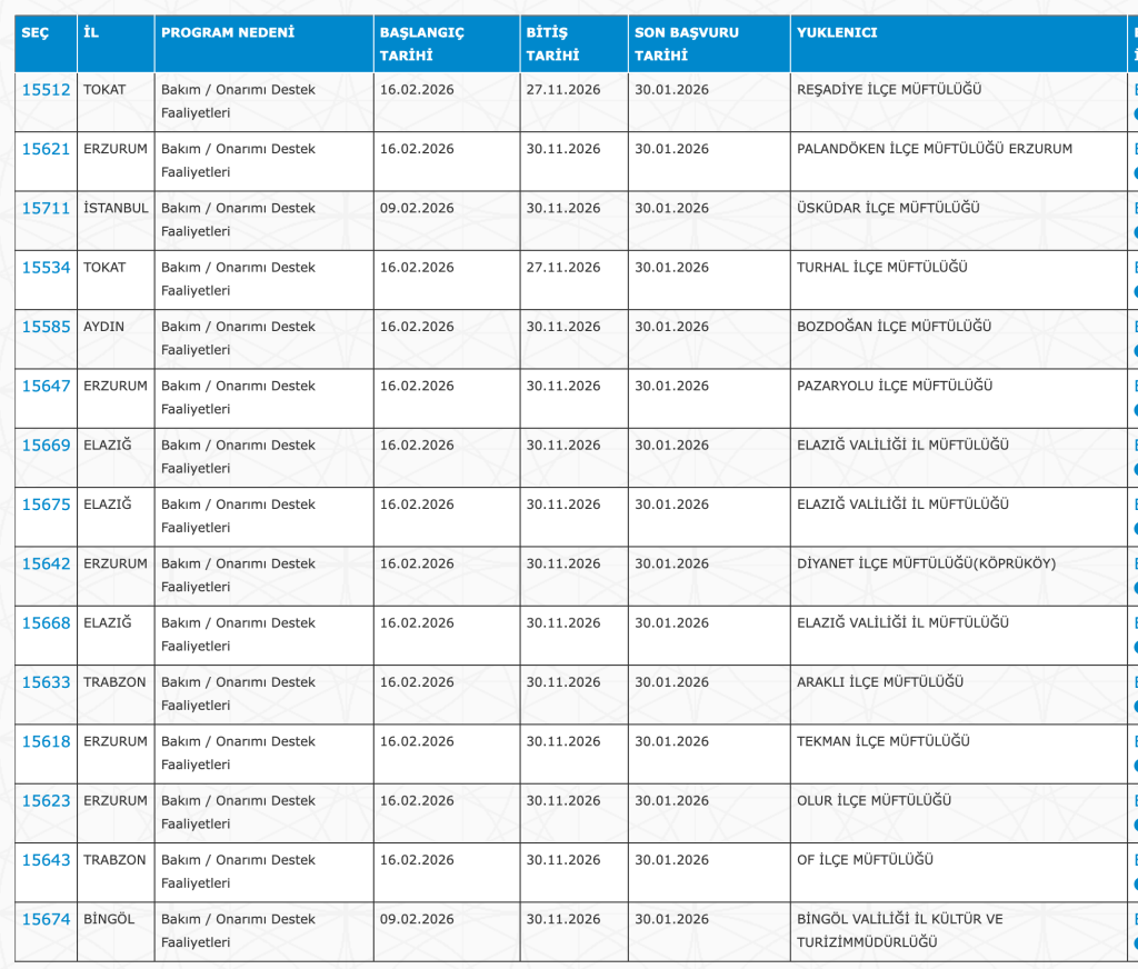 Camilere, Kültür ve Adalat Bakanlığı 4 Bin 534 İUP Personel Alımı Yapacak! Güncel 28 Şehir Liste 8 Ekran Resmi 2026 01 28 02.06.34