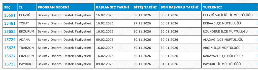 Camilere, Kültür ve Adalat Bakanlığı 4 Bin 534 İUP Personel Alımı Yapacak! Güncel 28 Şehir Liste 10 Ekran Resmi 2026 01 28 02.06.46