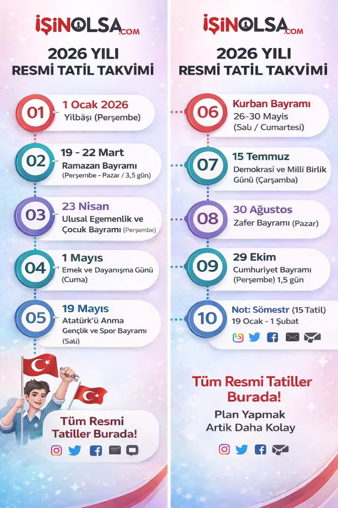 2026 Resmi Tatil Günleri Belli Oldu: İşte Yeni Takvim! 4 Isin olsa rsm tatil gunleri