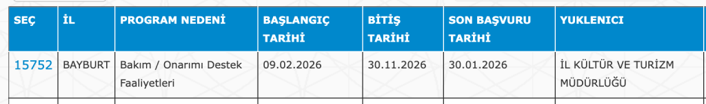 Kültür Bakanlığı KPSS siz 573 Personel Alımı Yapıyor 10 image 100