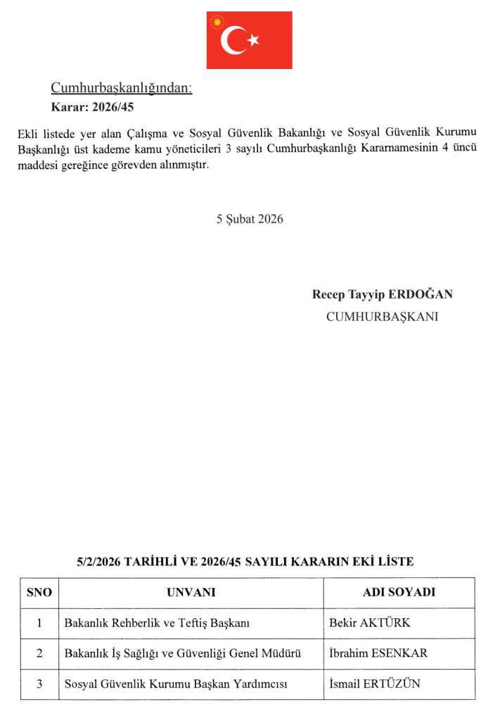 6 Şubat Resmi Gazete Atama Kararı Yayımlandı! 5 image 116