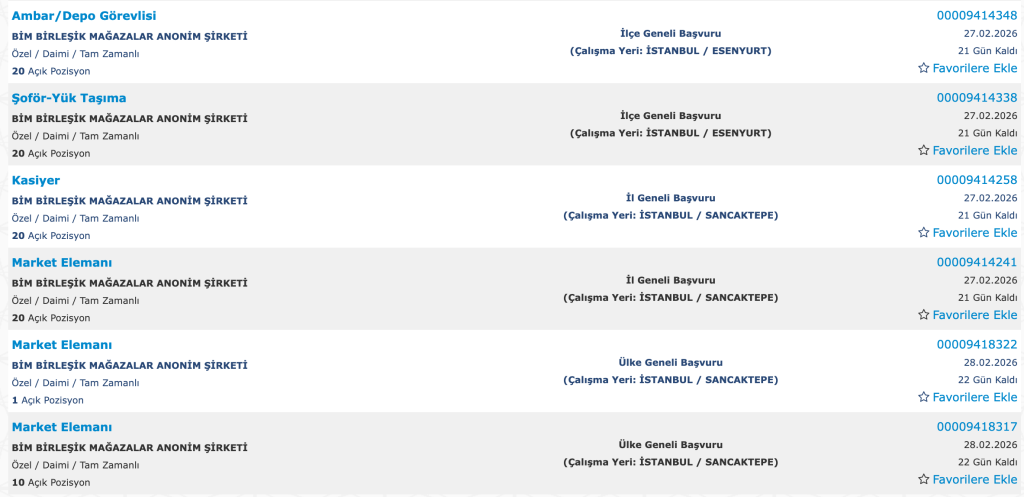 BİM 2026 Yılı İŞKUR İle 168 Personel Alımı Yapıyor! 2 image 121