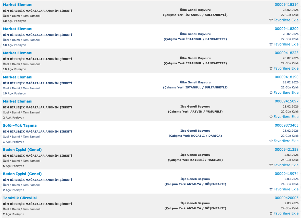 BİM 2026 Yılı İŞKUR İle 168 Personel Alımı Yapıyor! 3 image 122