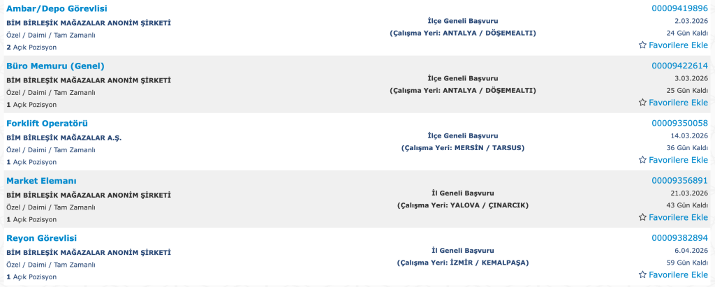 BİM 2026 Yılı İŞKUR İle 168 Personel Alımı Yapıyor! 4 image 123