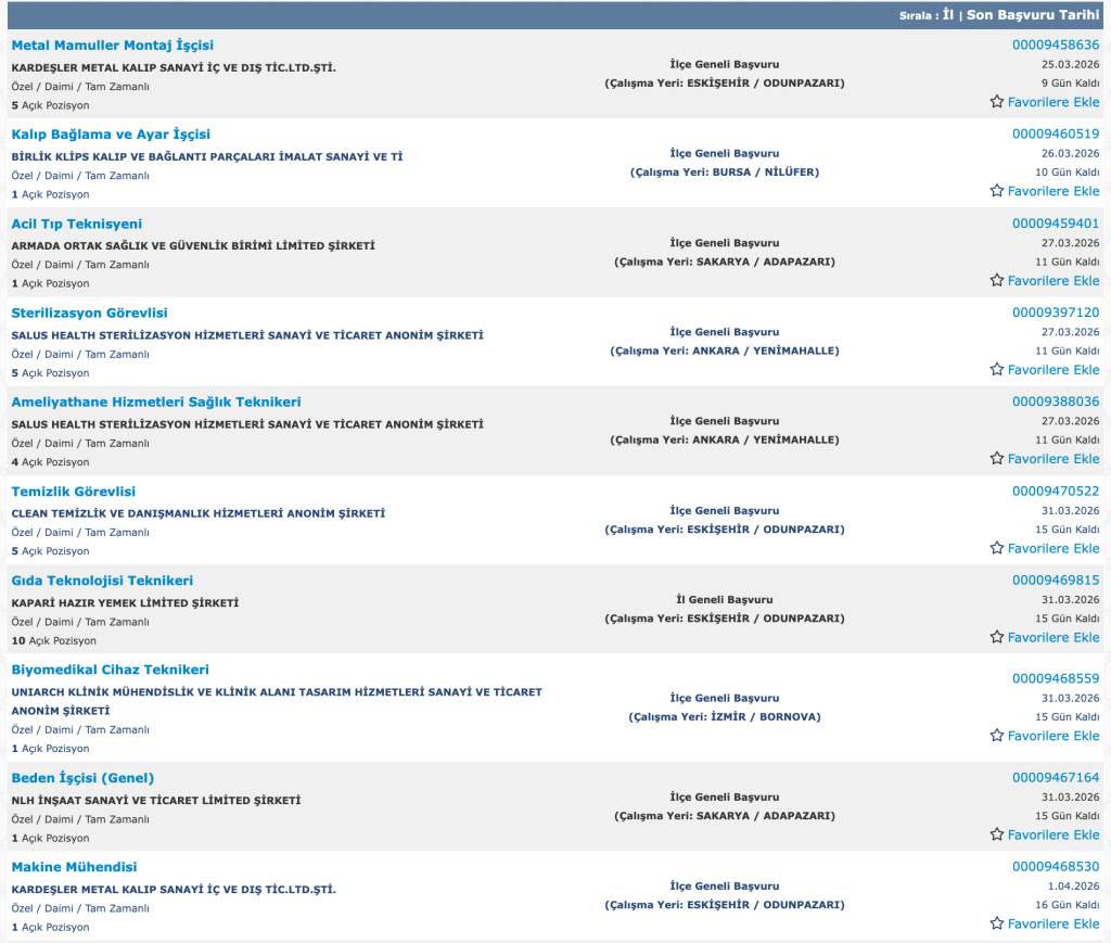 Şehir Hastanelerine 531 İşçi Personel Alımı Yapacak! 3 image 139