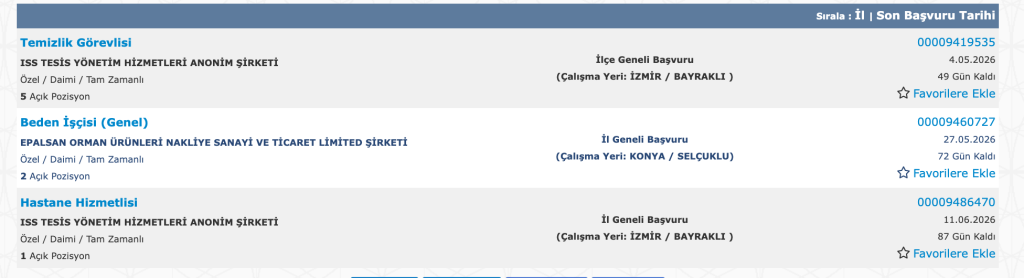 Şehir Hastanelerine 531 İşçi Personel Alımı Yapacak! 7 image 143