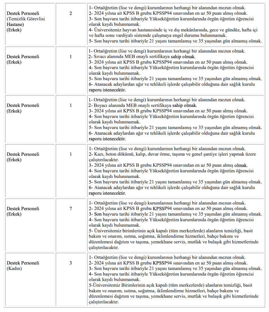 Afyon Kocatepe Üniversitesi 22 Sözleşmeli Personel Alımı Yapacak 5 image 17