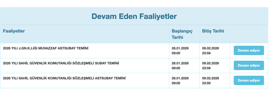 Jandarma ve Sahil Güvenlik 3635 Subay ve Astsubay Alımı 2026 Başvurusu Başladı! 7 image 55