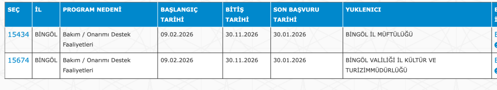 Camilere ve Kuran Kurslarına 4782 Personel Alımı 23 Şehir Listesi 13 image 75