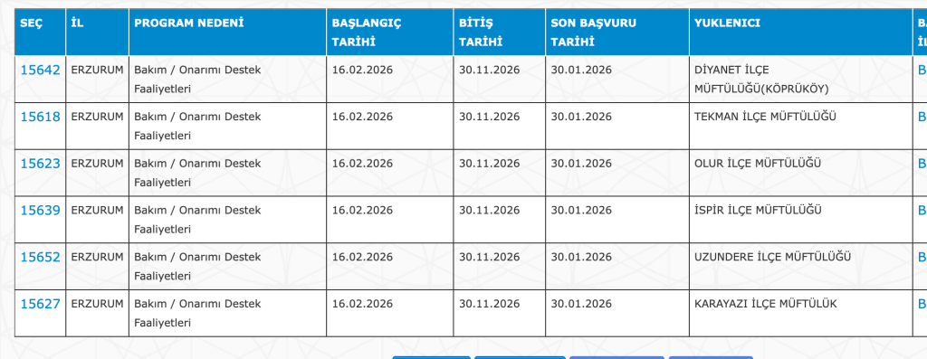 Camilere ve Kuran Kurslarına 4782 Personel Alımı 23 Şehir Listesi 18 image 80