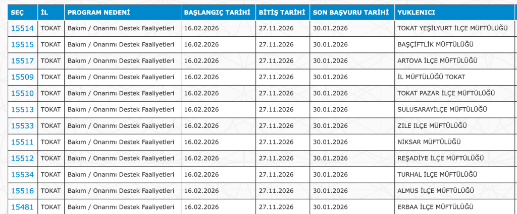 Camilere ve Kuran Kurslarına 4782 Personel Alımı 23 Şehir Listesi 25 image 87