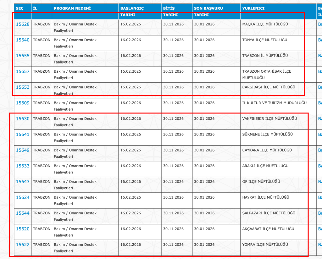 Camilere ve Kuran Kurslarına 4782 Personel Alımı 23 Şehir Listesi 26 image 88