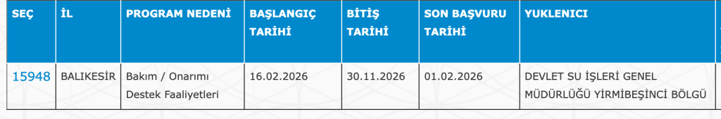 DSİ 50 Personel Alımı Yapacak! İŞKUR İUP Başvuruları Başladı 4 image 93