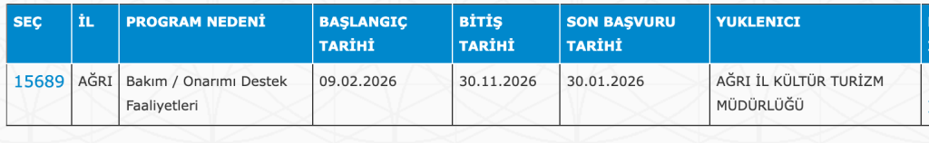 Kültür Bakanlığı KPSS siz 573 Personel Alımı Yapıyor 4 image 94