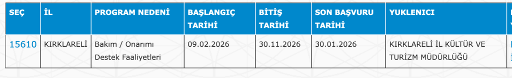 Kültür Bakanlığı KPSS siz 573 Personel Alımı Yapıyor 6 image 96