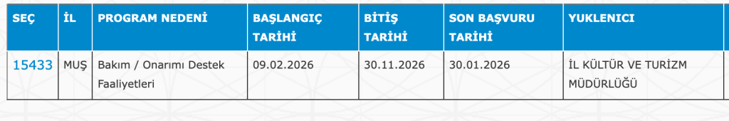 Kültür Bakanlığı KPSS siz 573 Personel Alımı Yapıyor 7 image 97