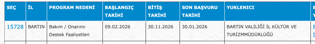 Kültür Bakanlığı KPSS siz 573 Personel Alımı Yapıyor 9 image 99