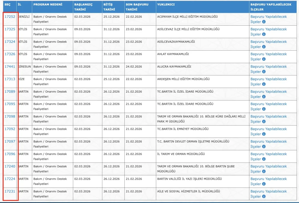 Kamuya Haftada 3 Gün Çalışma İle 8970 Personel Alımı! Aylık 20 Bin TL’ye Kadar Ödeme 1 IUP PERSONEL GUNCEL ILAN 1