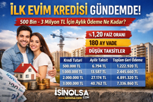 İlk Evim Kredisi Gündemde: 500 Bin – 3 Milyon TL İçin Aylık Ödemeler Hesaplandı