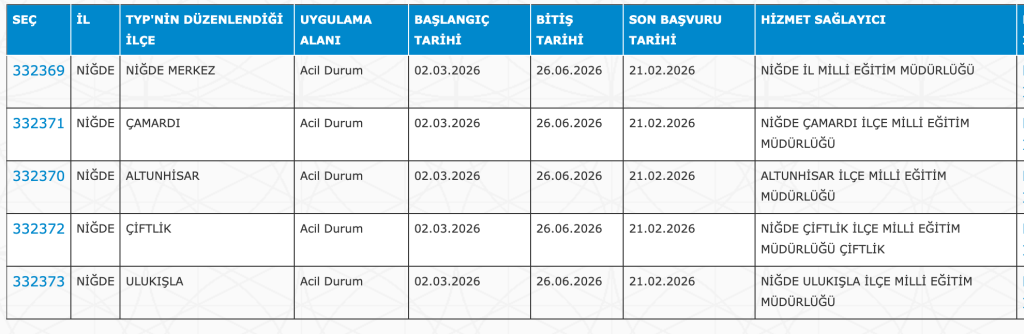 MEB 27 Şehir Okullara 18 Bin TYP Personel Alımı 2026! Yeni Şehirler Geldi 28 image 121