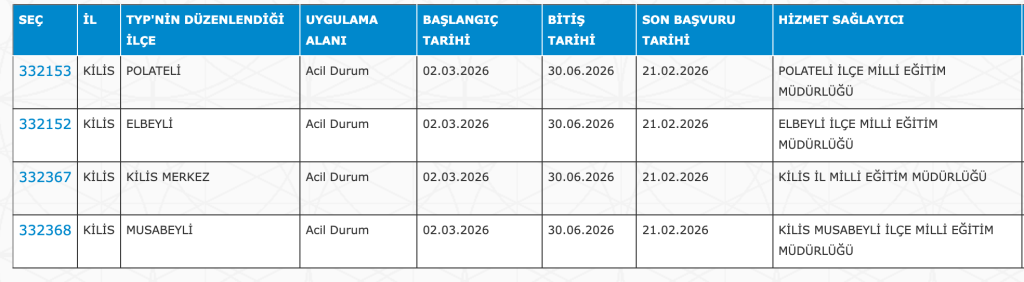 MEB 27 Şehir Okullara 18 Bin TYP Personel Alımı 2026! Yeni Şehirler Geldi 27 image 122