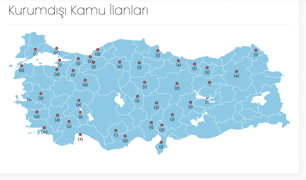 Hafta Sonu İŞKUR Belediye İlanı: 41 Şehir 2690 İşçi Personel Alacak! 1 image 202