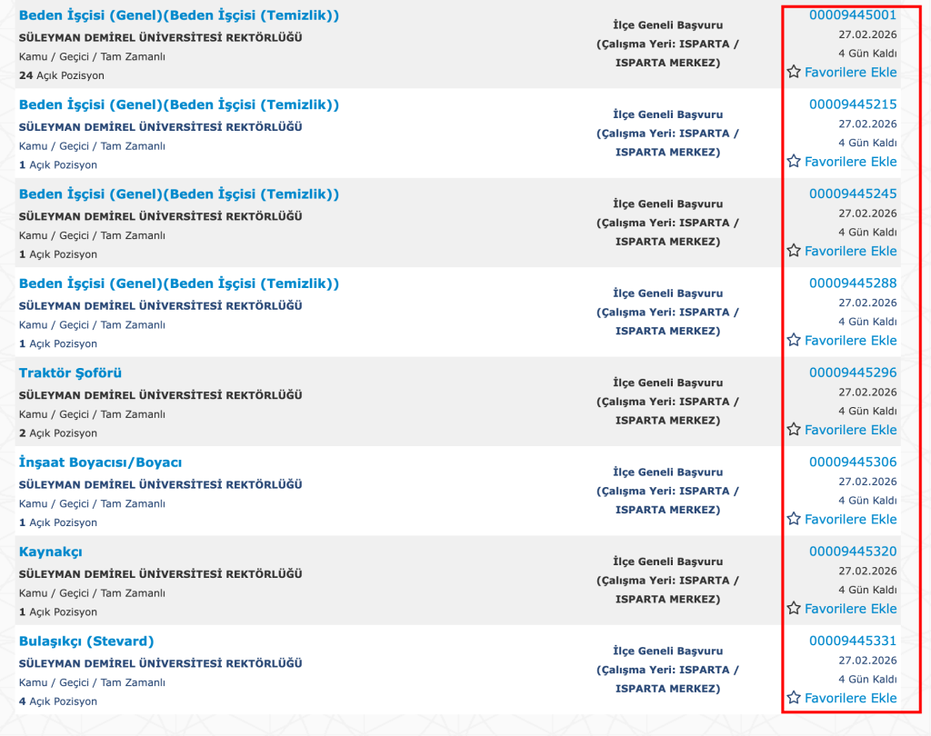 SDÜ 35 İşçi Alımı Yapacak 4 image 208