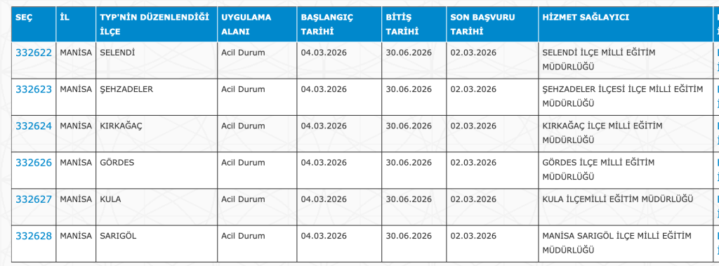 İŞKUR ile 4295 TYP Personel Alımı 2026: MEB, EGM, AFAD, Jandarma, 5 image 227