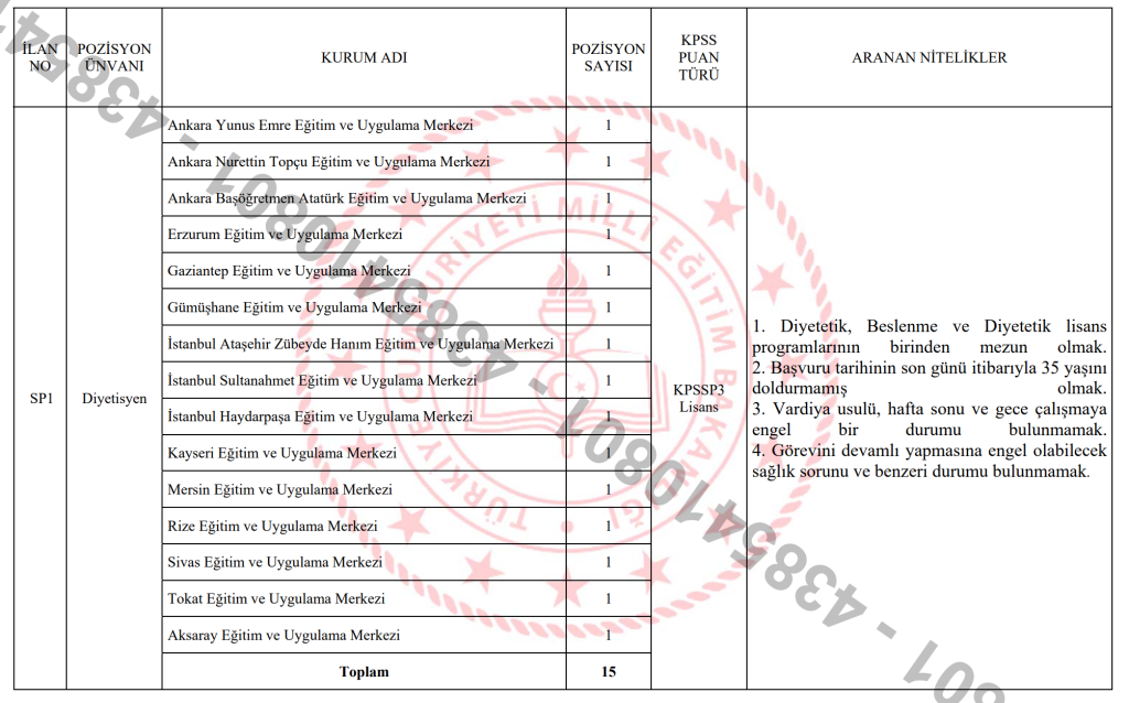 MEB 903 Personel Alımı Kılavuzu Yayımlandı 4 image 246