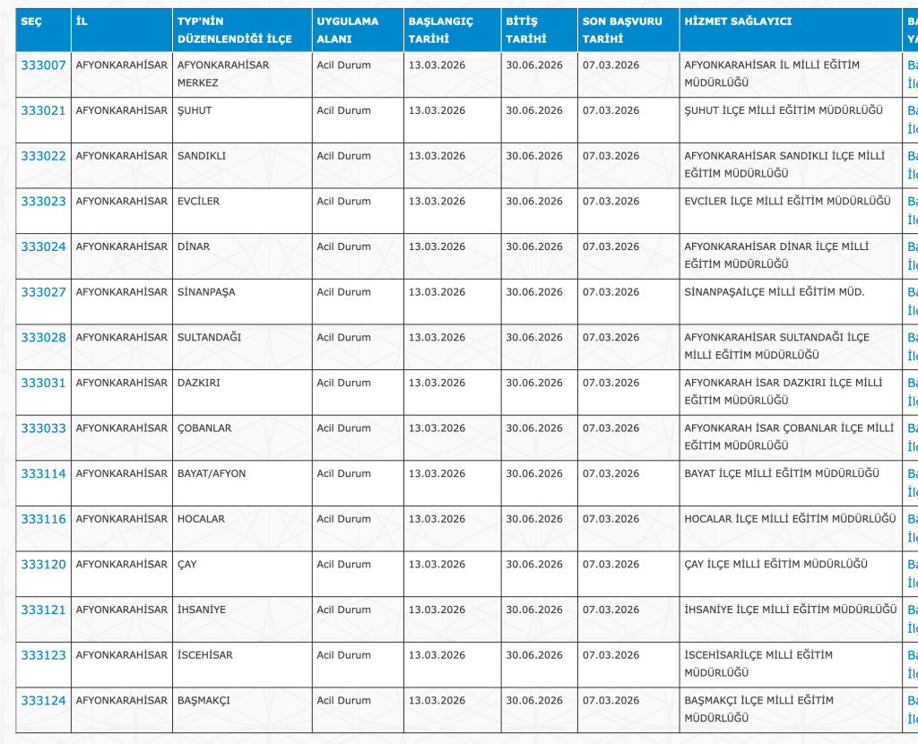 MEB Okullara 15900 TYP Personel Alımı Devam Ediyor! 2 image 290
