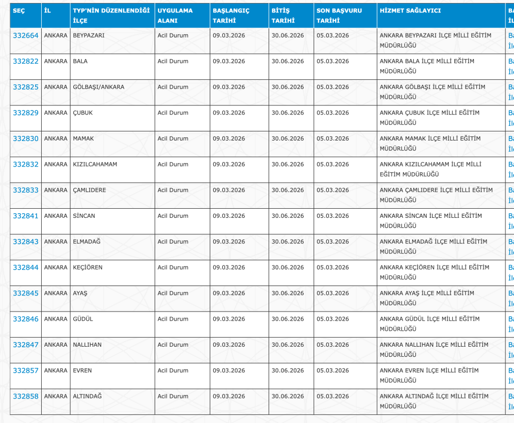MEB Okullara 15900 TYP Personel Alımı Devam Ediyor! 5 image 294