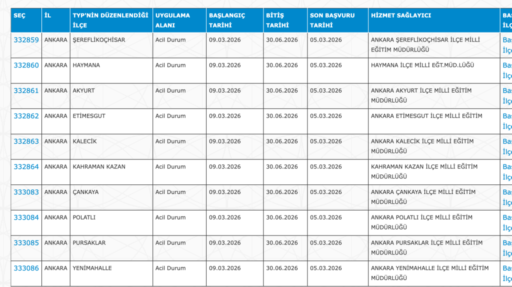 MEB Okullara 15900 TYP Personel Alımı Devam Ediyor! 6 image 295